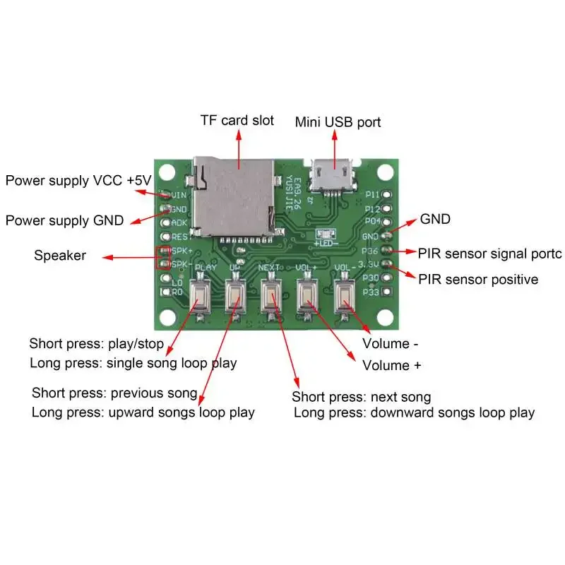 MP3 Voice Module Kit Welcomer  - Audio Music To Download ulasan dan harga