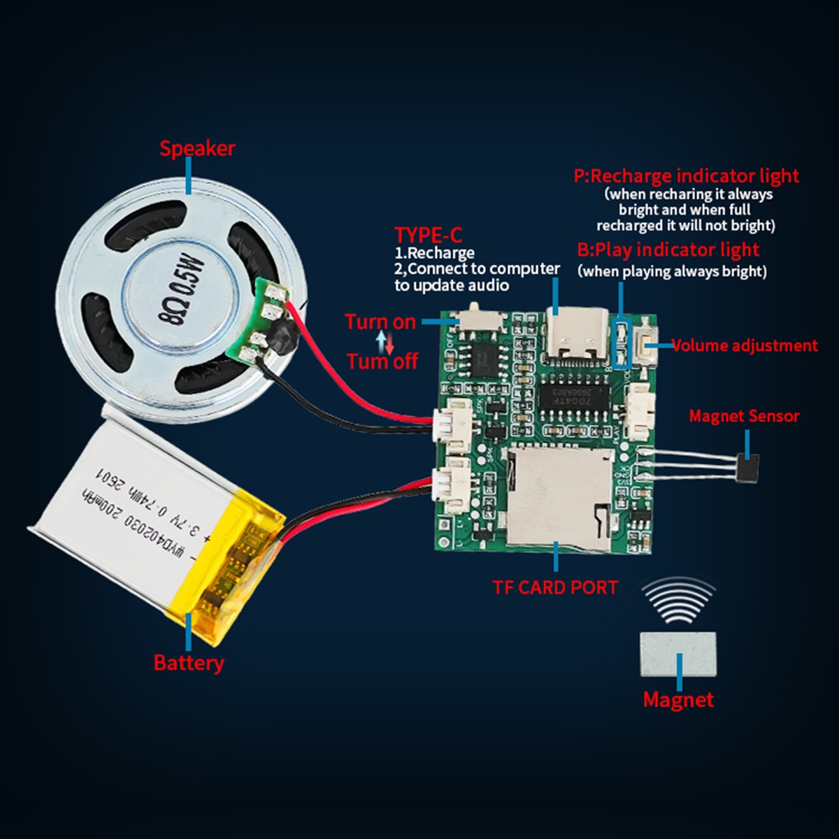 Programmable Sound Recorder Mo - Audio Music To Download ulasan dan harga