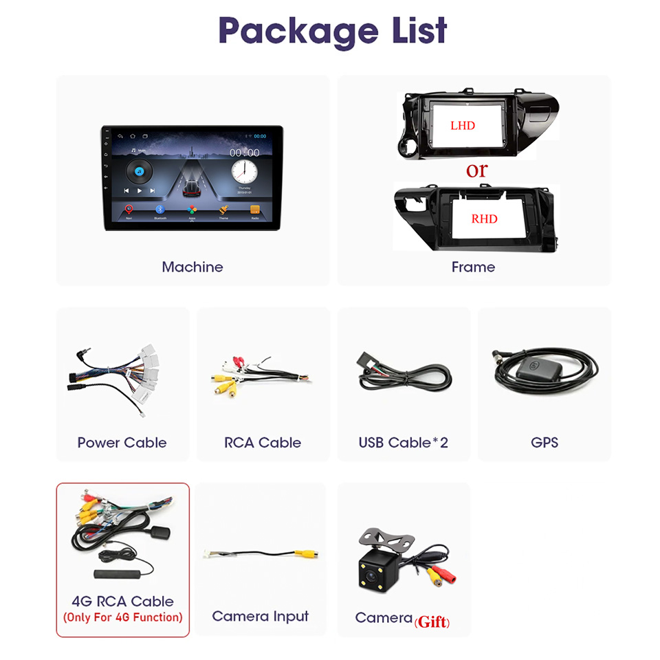 Car Radio FM Audio Music HU Fo - Audio Music India ulasan dan harga