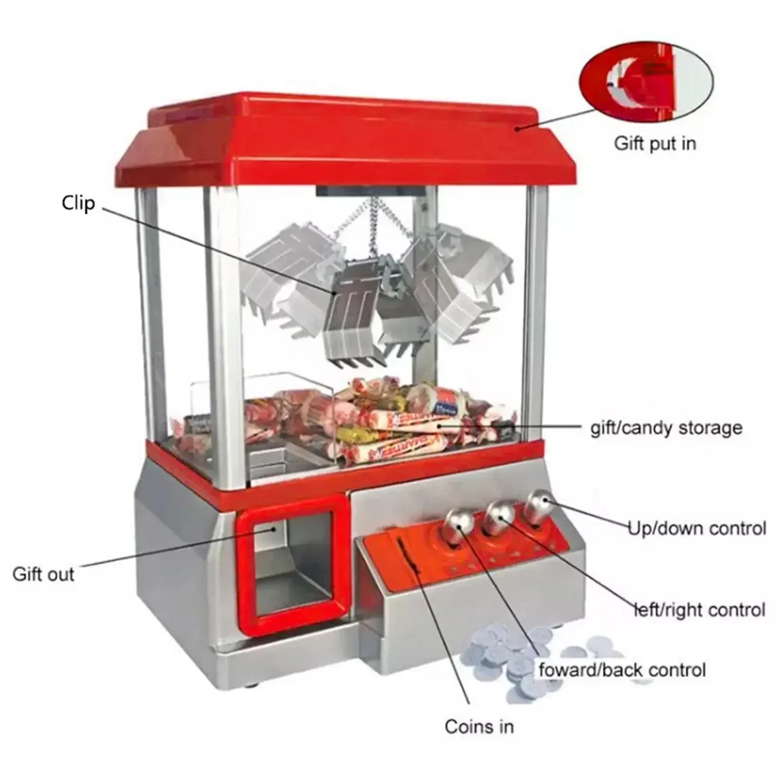 Mini Game Running on Coins for - Audio Music Maker ulasan dan harga